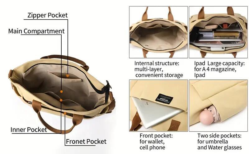 Multi Pocket Tote Bag For Women, Retro Canvas Shoulder Bag, Versatile Crossbody Bag For Daily Use.